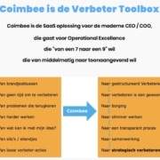 coimbee operational excellence